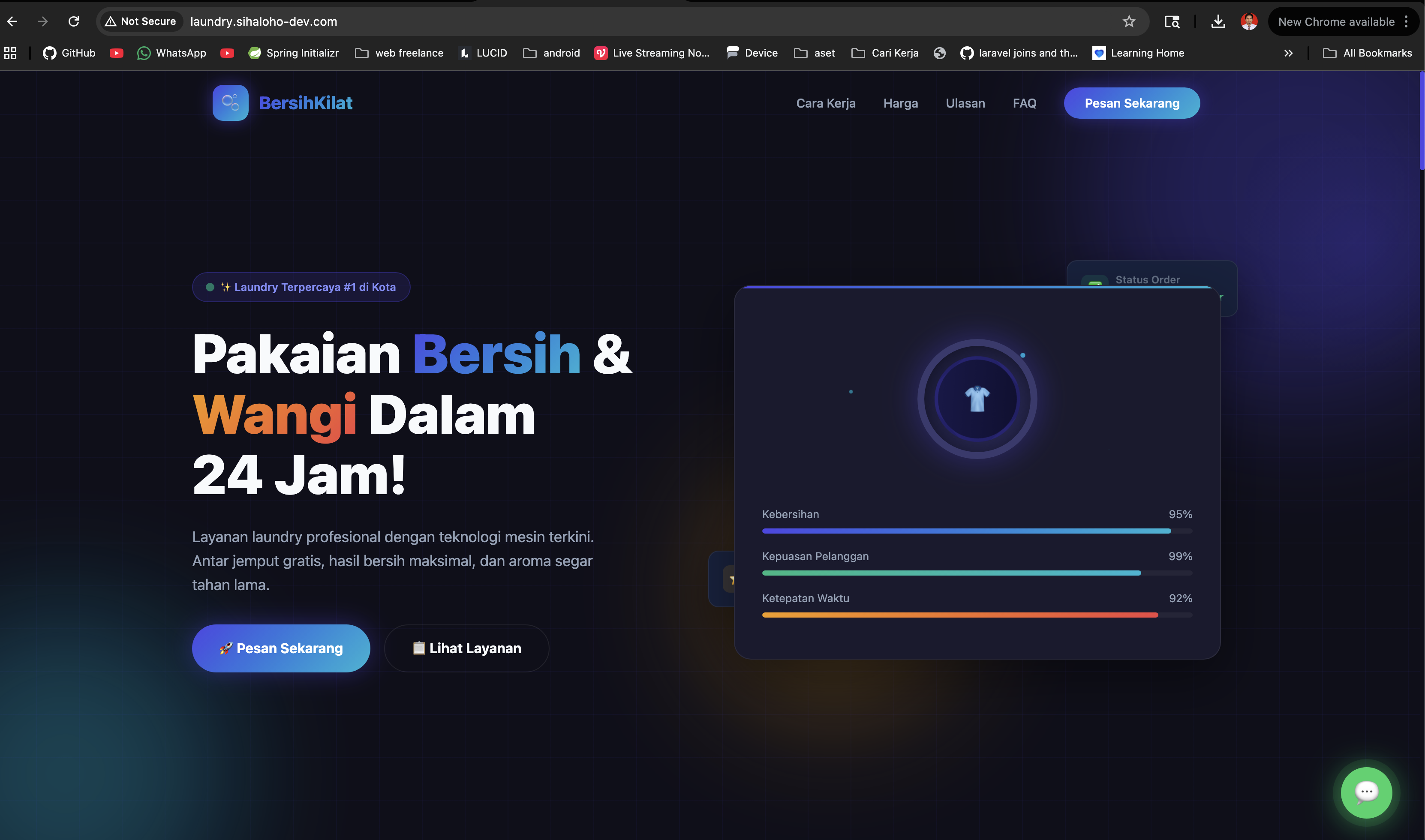 Contoh dashboard admin penjualan untuk monitoring bisnis